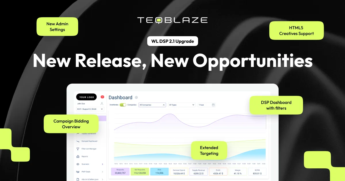 New release, new opportunities: updated targeting, filter lists, new ad formats, and so much more in WL DSP 2.1 