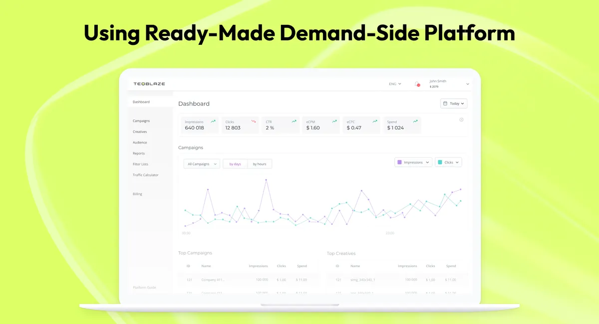 Using ready-made demand-side platform