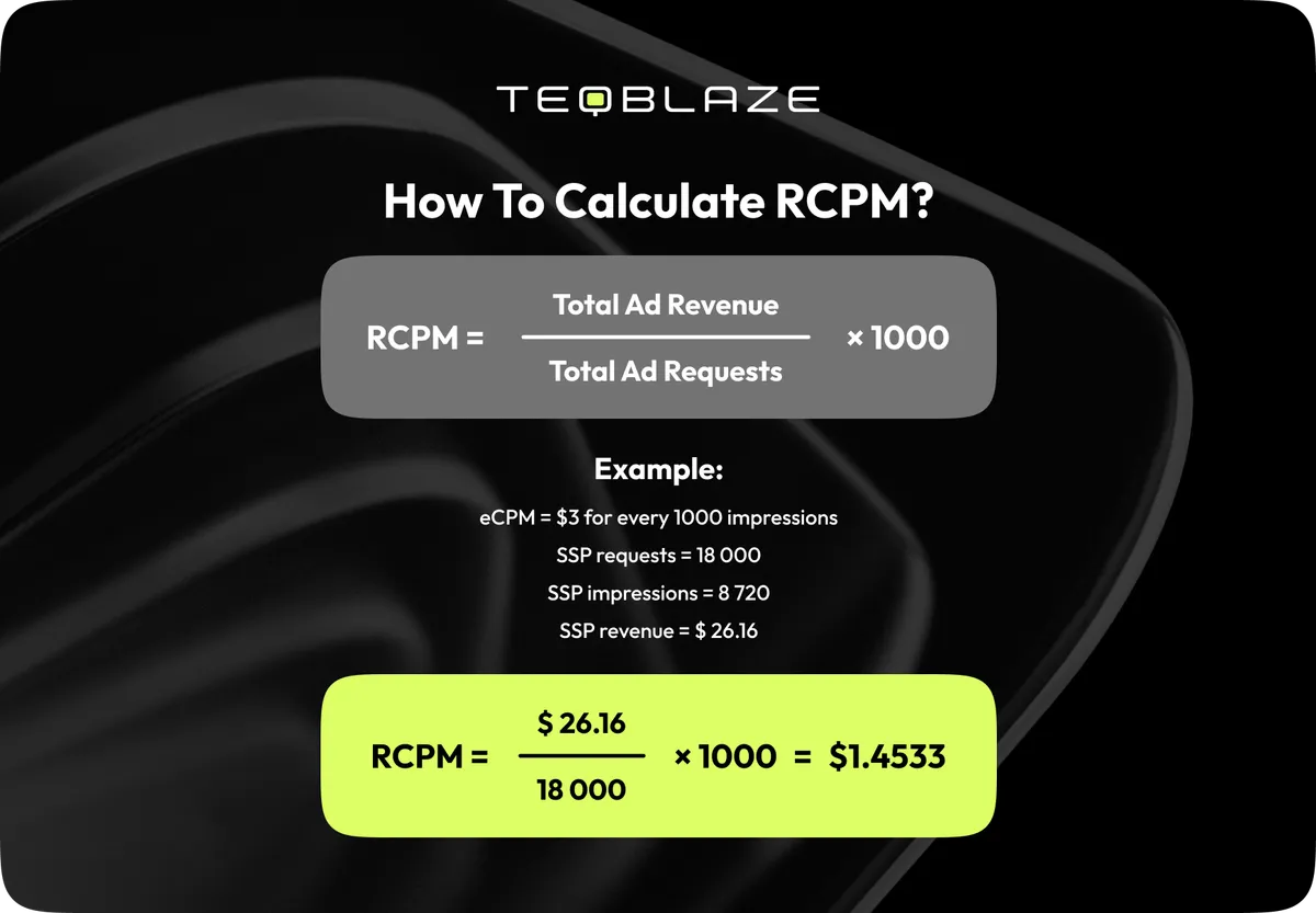 how to calculate rcpm