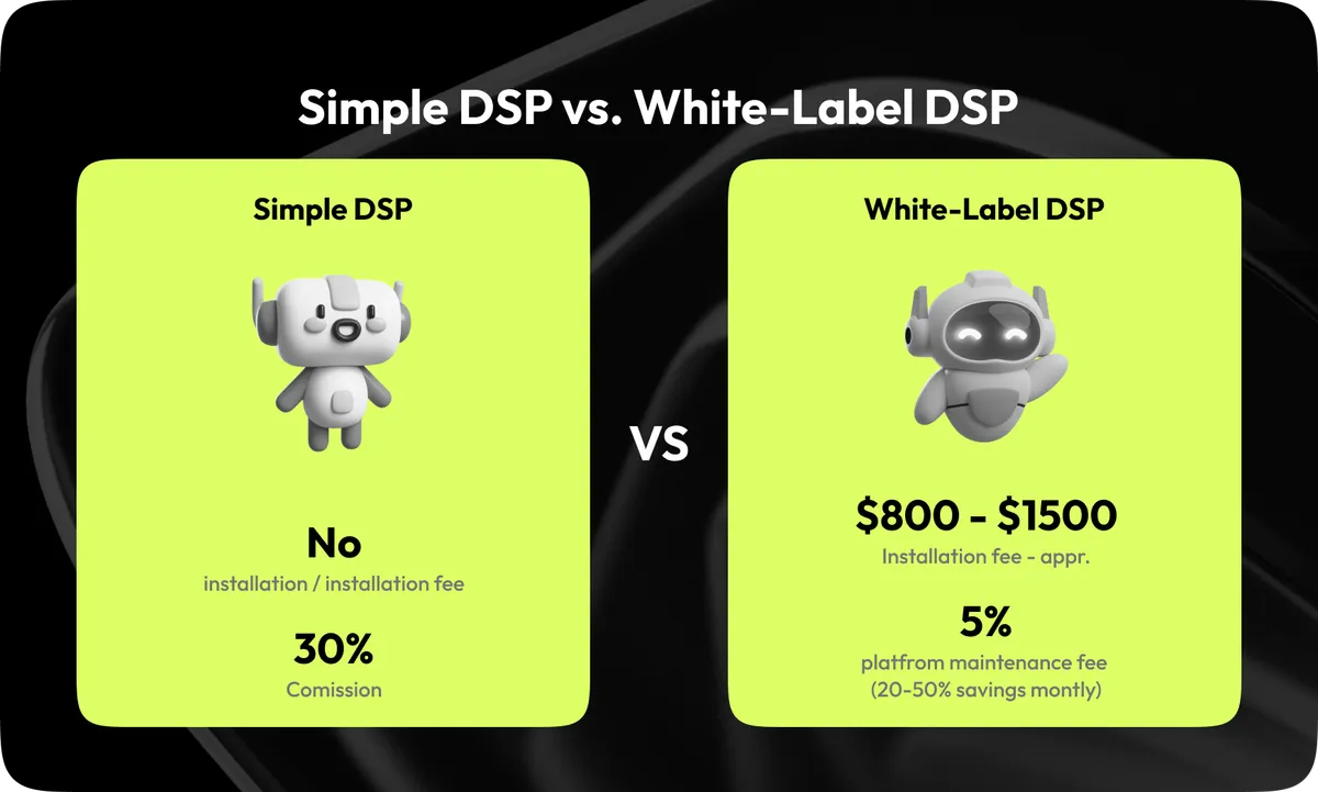 simple dsp vs. white label dsp