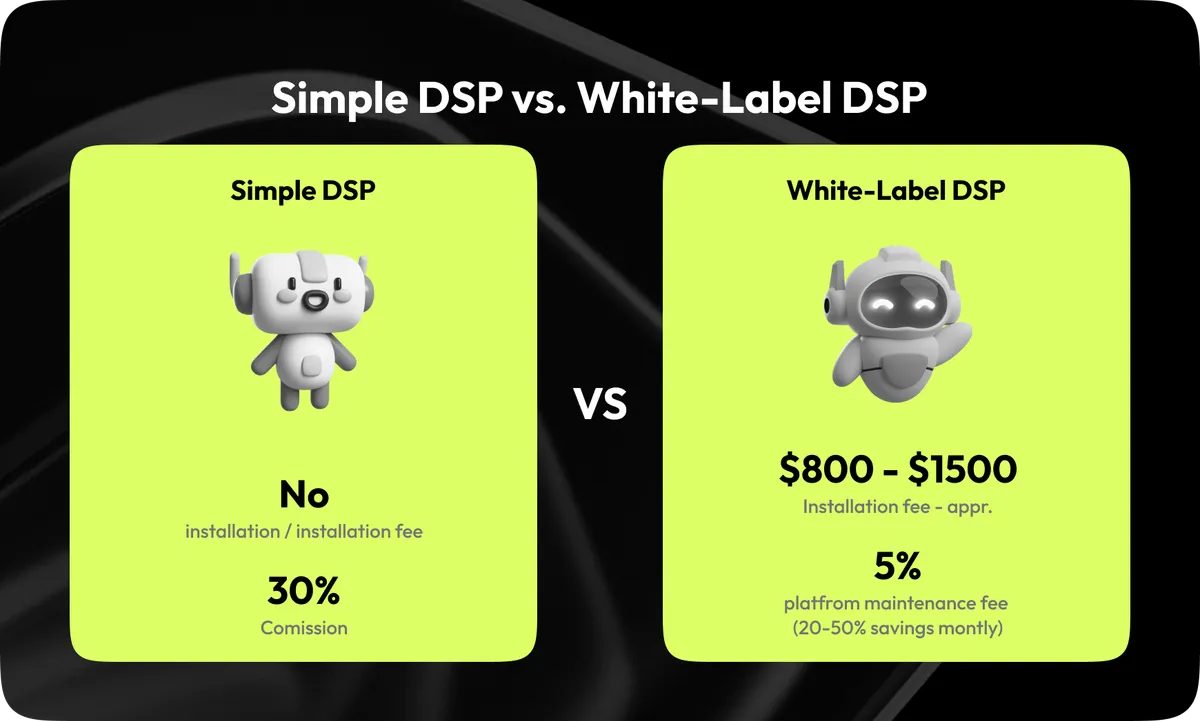 simple dsp vs white label dsp