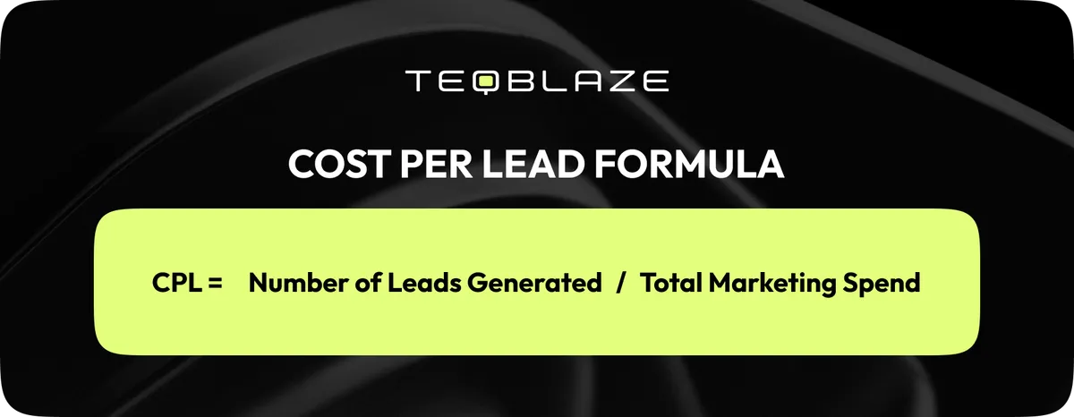 Cost Per Lead formula